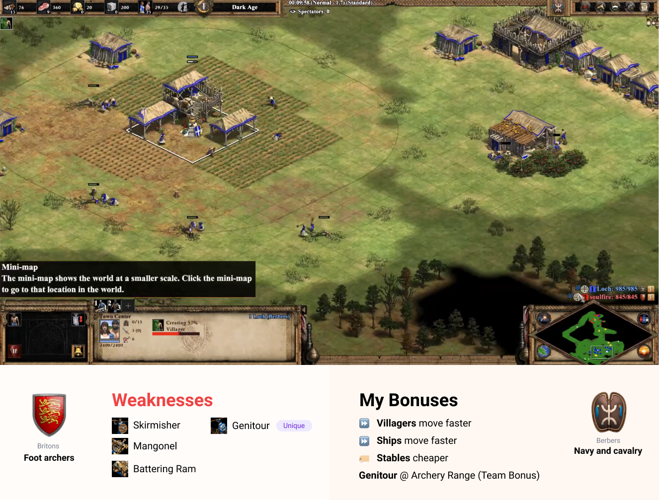 Screenshot of new strategy app positioned below Age of Empires 2 game